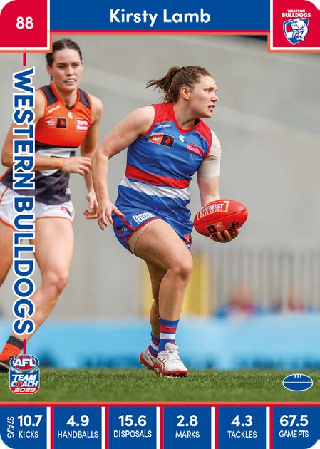 2023 Teamcoach AFLW, 90 card Base Set