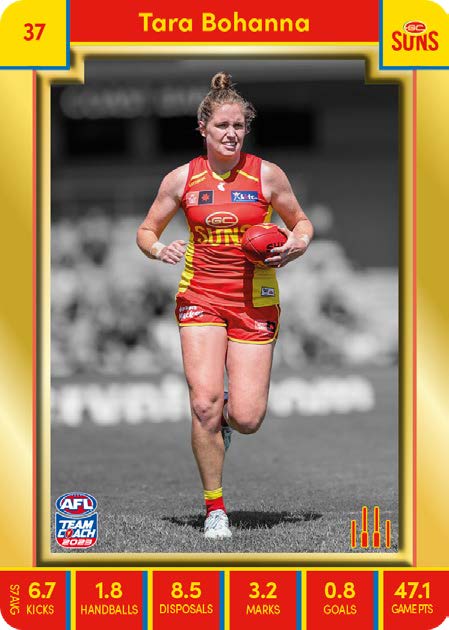 2023 Teamcoach AFLW GOLD Parallel Cards -  Cards 1 to 90 - Pick Your Card