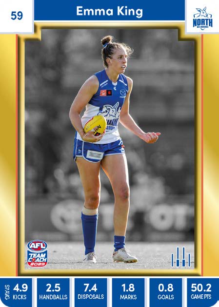 2023 Teamcoach AFLW GOLD Parallel Cards -  Cards 1 to 90 - Pick Your Card