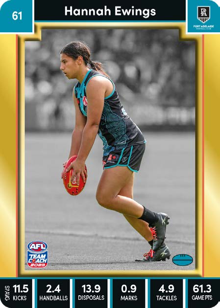 2023 Teamcoach AFLW GOLD Parallel Cards -  Cards 1 to 90 - Pick Your Card