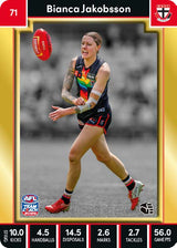 2023 Teamcoach AFLW GOLD Parallel Cards -  Cards 1 to 90 - Pick Your Card