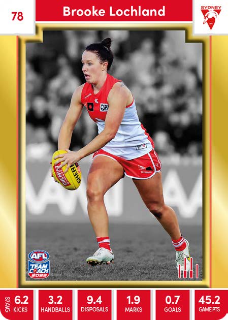 2023 Teamcoach AFLW GOLD Parallel Cards -  Cards 1 to 90 - Pick Your Card