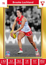 2023 Teamcoach AFLW GOLD Parallel Cards -  Cards 1 to 90 - Pick Your Card