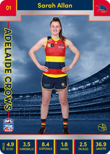 2023 Teamcoach AFLW Silver Parallel Cards -  Cards 1 to 90 - Pick Your Card