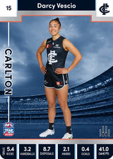 2023 Teamcoach AFLW Silver Parallel Cards -  Cards 1 to 90 - Pick Your Card