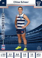 2023 Teamcoach AFLW Silver Parallel Cards -  Cards 1 to 90 - Pick Your Card