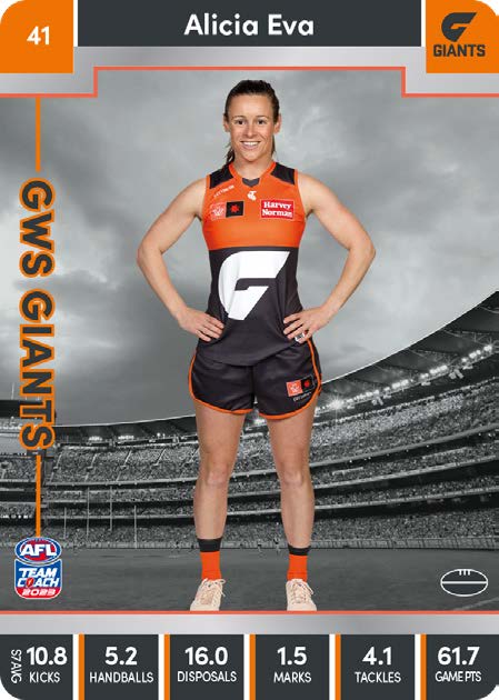 2023 Teamcoach AFLW Silver Parallel Cards -  Cards 1 to 90 - Pick Your Card