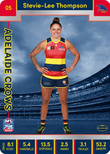 2023 Teamcoach AFLW Silver Parallel Cards -  Cards 1 to 90 - Pick Your Card