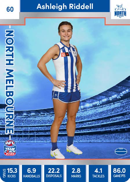 2023 Teamcoach AFLW Silver Parallel Cards -  Cards 1 to 90 - Pick Your Card