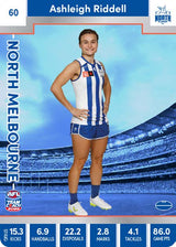 2023 Teamcoach AFLW Silver Parallel Cards -  Cards 1 to 90 - Pick Your Card