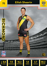 2023 Teamcoach AFLW Silver Parallel Cards -  Cards 1 to 90 - Pick Your Card