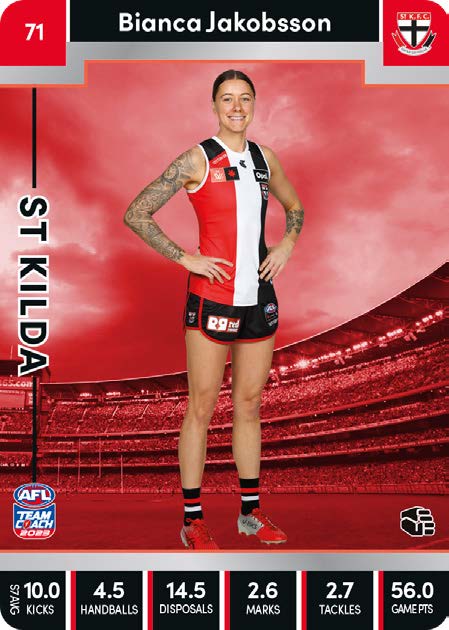 2023 Teamcoach AFLW Silver Parallel Cards -  Cards 1 to 90 - Pick Your Card
