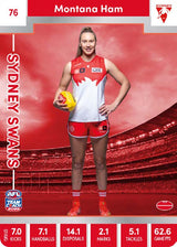 2023 Teamcoach AFLW Silver Parallel Cards -  Cards 1 to 90 - Pick Your Card