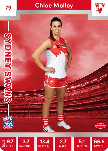 2023 Teamcoach AFLW Silver Parallel Cards -  Cards 1 to 90 - Pick Your Card