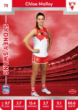 2023 Teamcoach AFLW Silver Parallel Cards -  Cards 1 to 90 - Pick Your Card