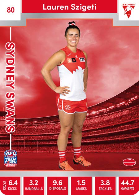 2023 Teamcoach AFLW Silver Parallel Cards -  Cards 1 to 90 - Pick Your Card