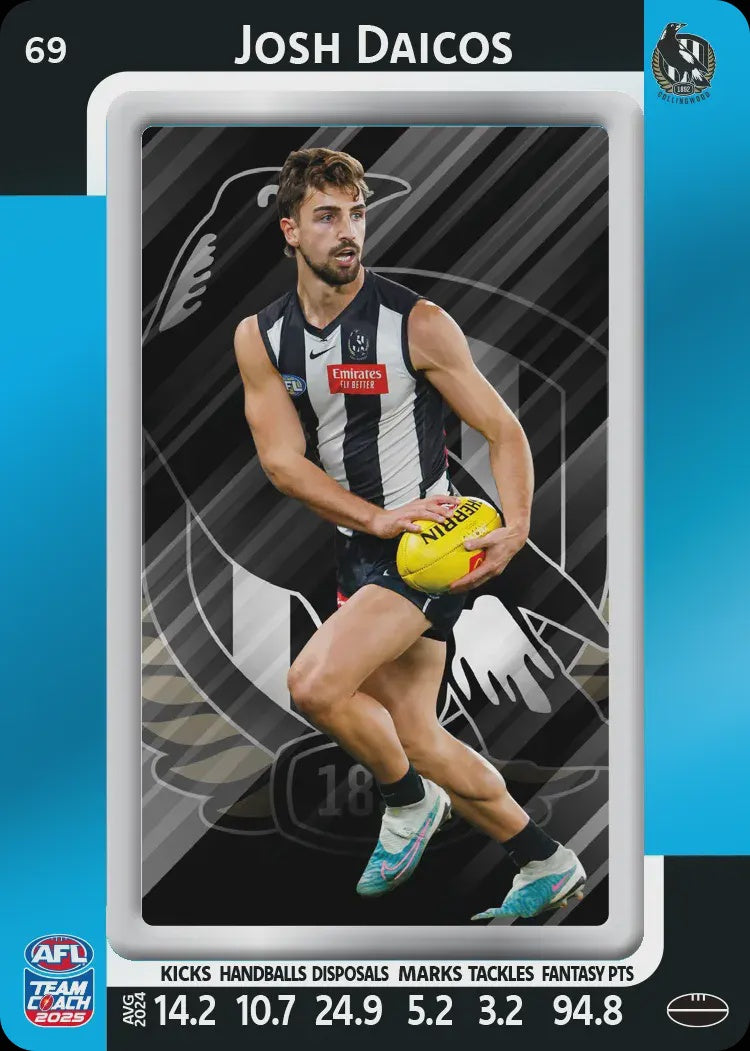 Josh Daicos, #15, Blue Parallel, 2025 Teamcoach AFL