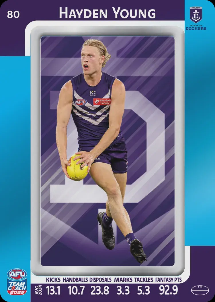 Hayden Young, #80, Blue Parallel, 2025 Teamcoach AFL