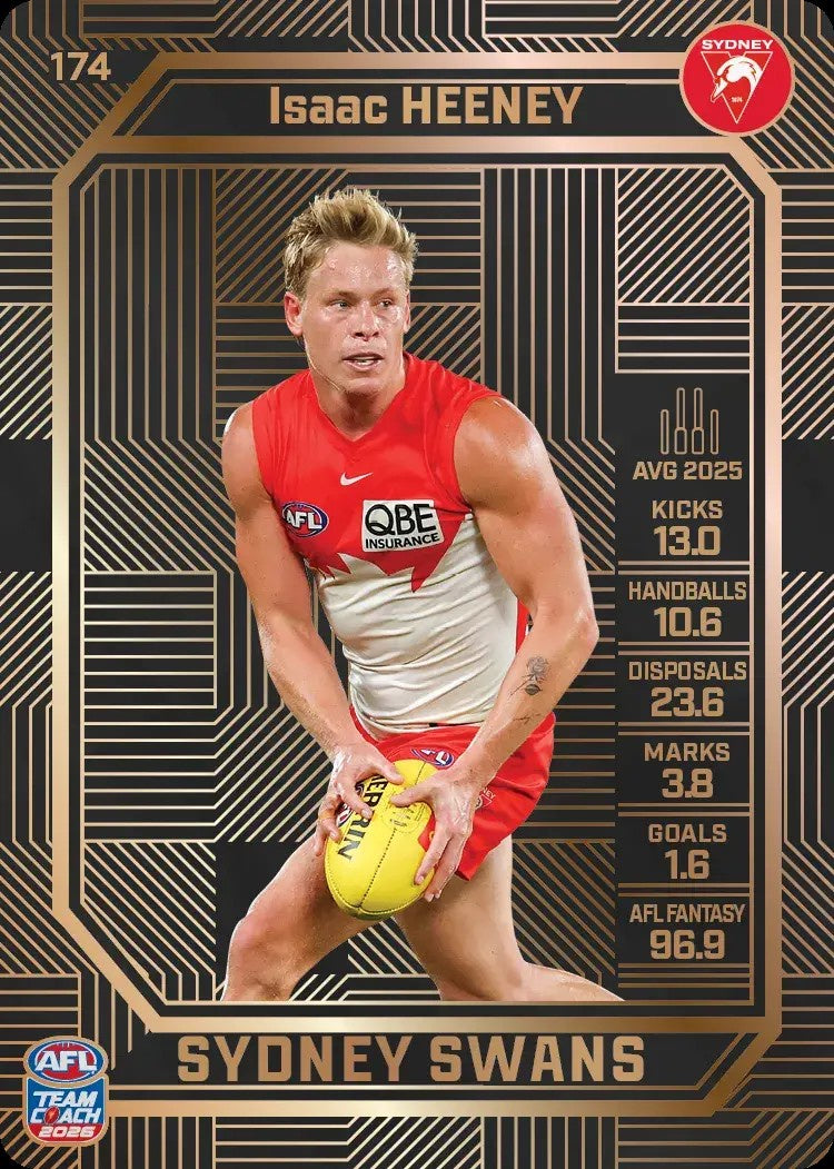 Isaac Heeney, #174, Bronze, 2026 Teamcoach AFL