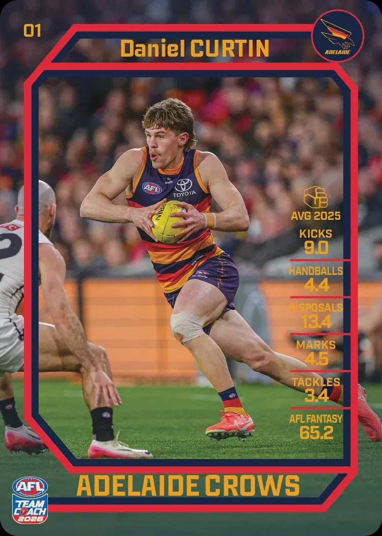 2026 Teamcoach AFL Common Cards - Cards 1 to 100 - Pick Your Card