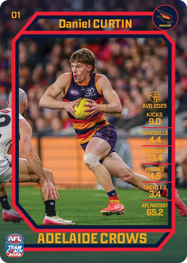2026 Teamcoach AFL Common Cards - Cards 1 to 100 - Pick Your Card