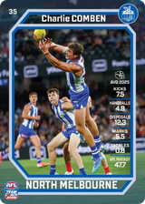 2026 Teamcoach AFL Common Cards - Cards 1 to 100 - Pick Your Card
