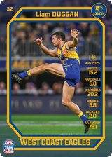 2026 Teamcoach AFL Common Cards - Cards 1 to 100 - Pick Your Card