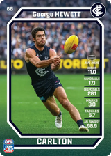 2026 Teamcoach AFL Common Cards - Cards 1 to 100 - Pick Your Card