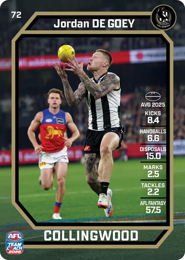 2026 Teamcoach AFL Common Cards - Cards 1 to 100 - Pick Your Card
