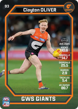 2026 Teamcoach AFL Common Cards - Cards 1 to 100 - Pick Your Card