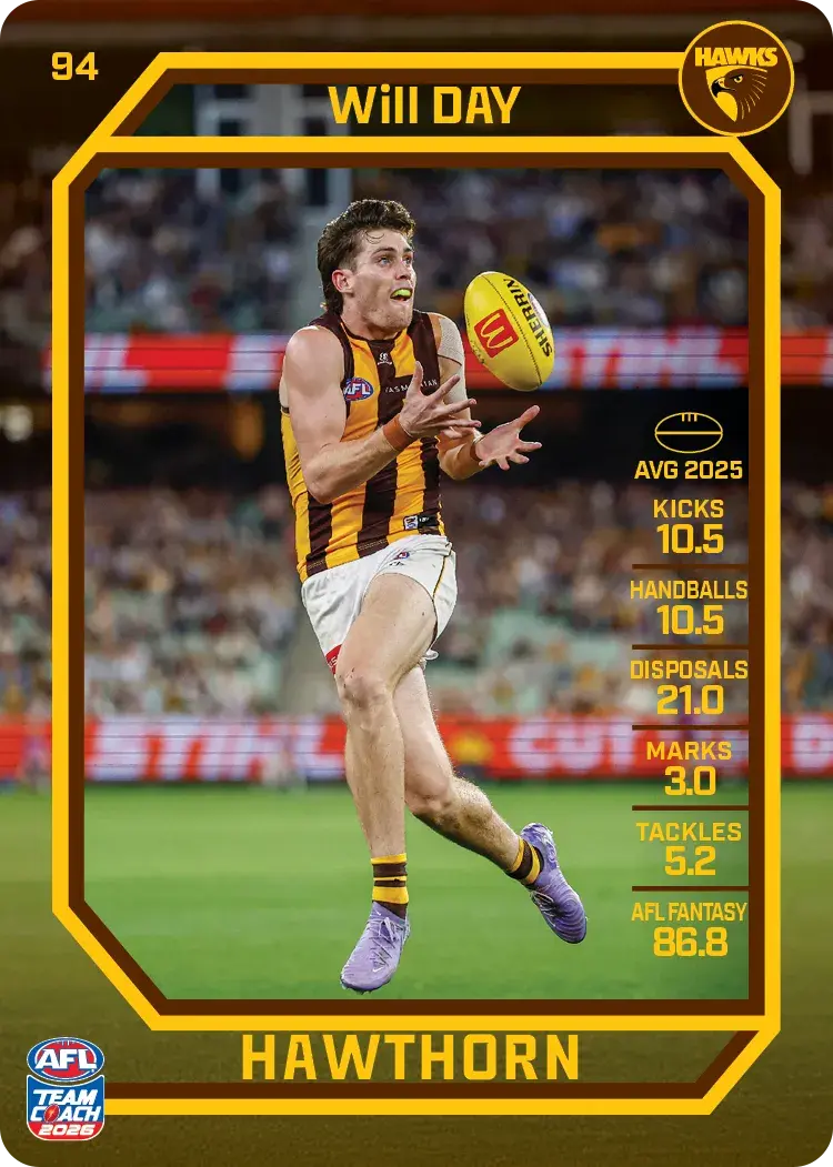 2026 Teamcoach AFL Common Cards - Cards 1 to 100 - Pick Your Card
