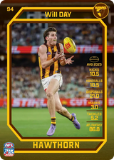 2026 Teamcoach AFL Common Cards - Cards 1 to 100 - Pick Your Card