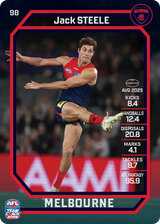 2026 Teamcoach AFL Common Cards - Cards 1 to 100 - Pick Your Card