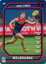 2026 Teamcoach AFL Common Cards - Cards 1 to 100 - Pick Your Card