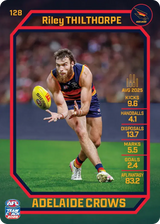 2026 Teamcoach AFL Common Cards - Cards 101 to 198 - Pick Your Card