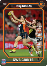 2026 Teamcoach AFL Common Cards - Cards 101 to 198 - Pick Your Card