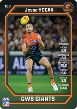 2026 Teamcoach AFL Common Cards - Cards 101 to 198 - Pick Your Card