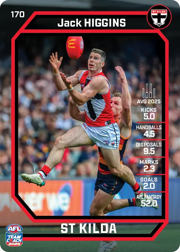 2026 Teamcoach AFL Common Cards - Cards 101 to 198 - Pick Your Card