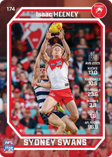 2026 Teamcoach AFL Common Cards - Cards 101 to 198 - Pick Your Card