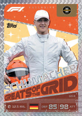 2026 Topps F1 Turbo Attax Starter Pack