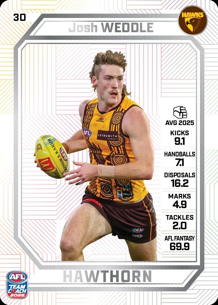 Josh Weddle, PEARL Parallel, 2026 Teamcoach AFL