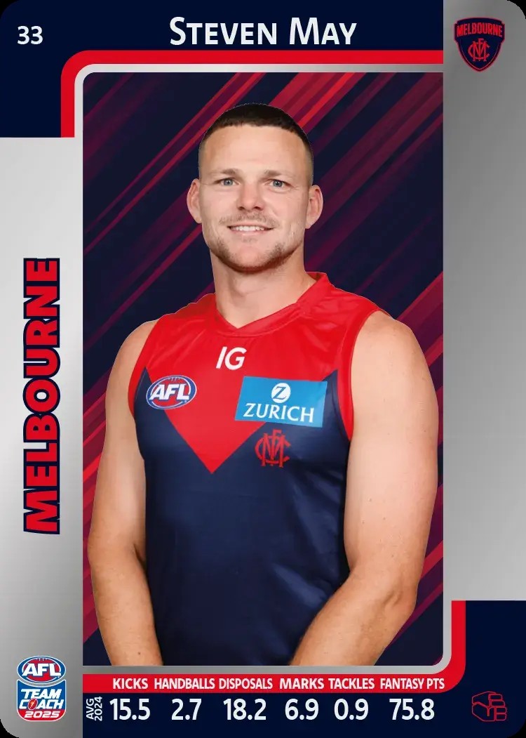 2025 Teamcoach AFL Silver Parallel Cards - Cards 1 to 100 - Pick Your Card