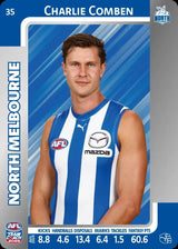 2025 Teamcoach AFL Silver Parallel Cards - Cards 1 to 100 - Pick Your Card