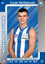 2025 Teamcoach AFL Silver Parallel Cards - Cards 1 to 100 - Pick Your Card