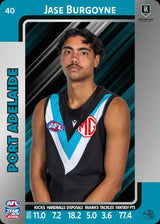 2025 Teamcoach AFL Silver Parallel Cards - Cards 1 to 100 - Pick Your Card