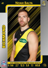 2025 Teamcoach AFL Silver Parallel Cards - Cards 1 to 100 - Pick Your Card