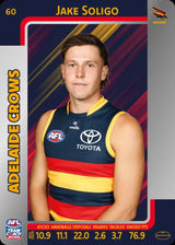 2025 Teamcoach AFL Silver Parallel Cards - Cards 1 to 100 - Pick Your Card