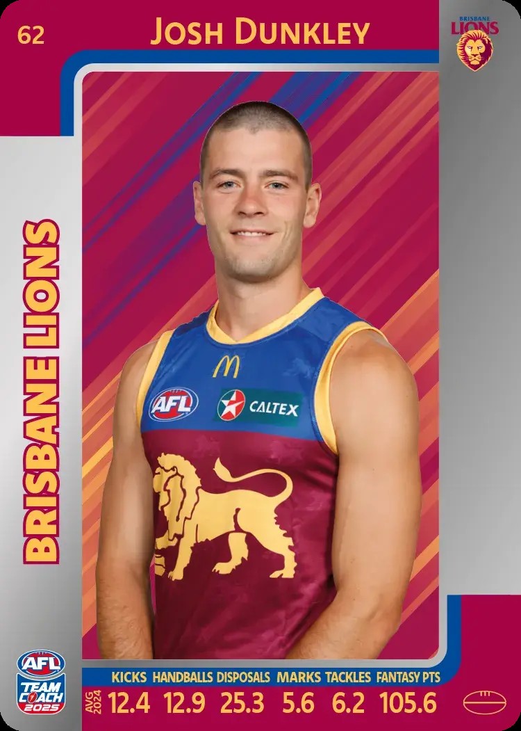 2025 Teamcoach AFL Silver Parallel Cards - Cards 1 to 100 - Pick Your Card