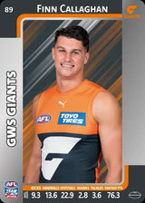 2025 Teamcoach AFL Silver Parallel Cards - Cards 1 to 100 - Pick Your Card