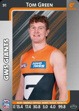 2025 Teamcoach AFL Silver Parallel Cards - Cards 1 to 100 - Pick Your Card